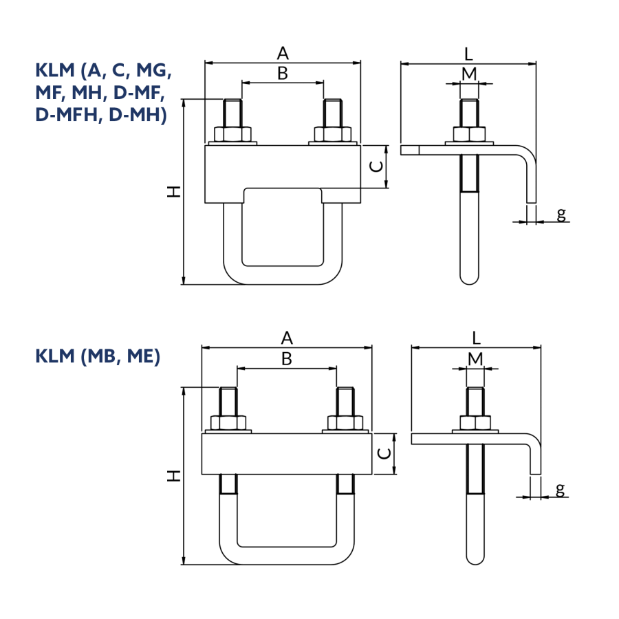 NICZUK KLAMRA KLM-MF