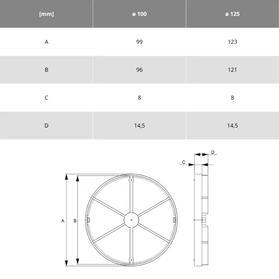 AIRROXY zawór zwrotny dRim 100